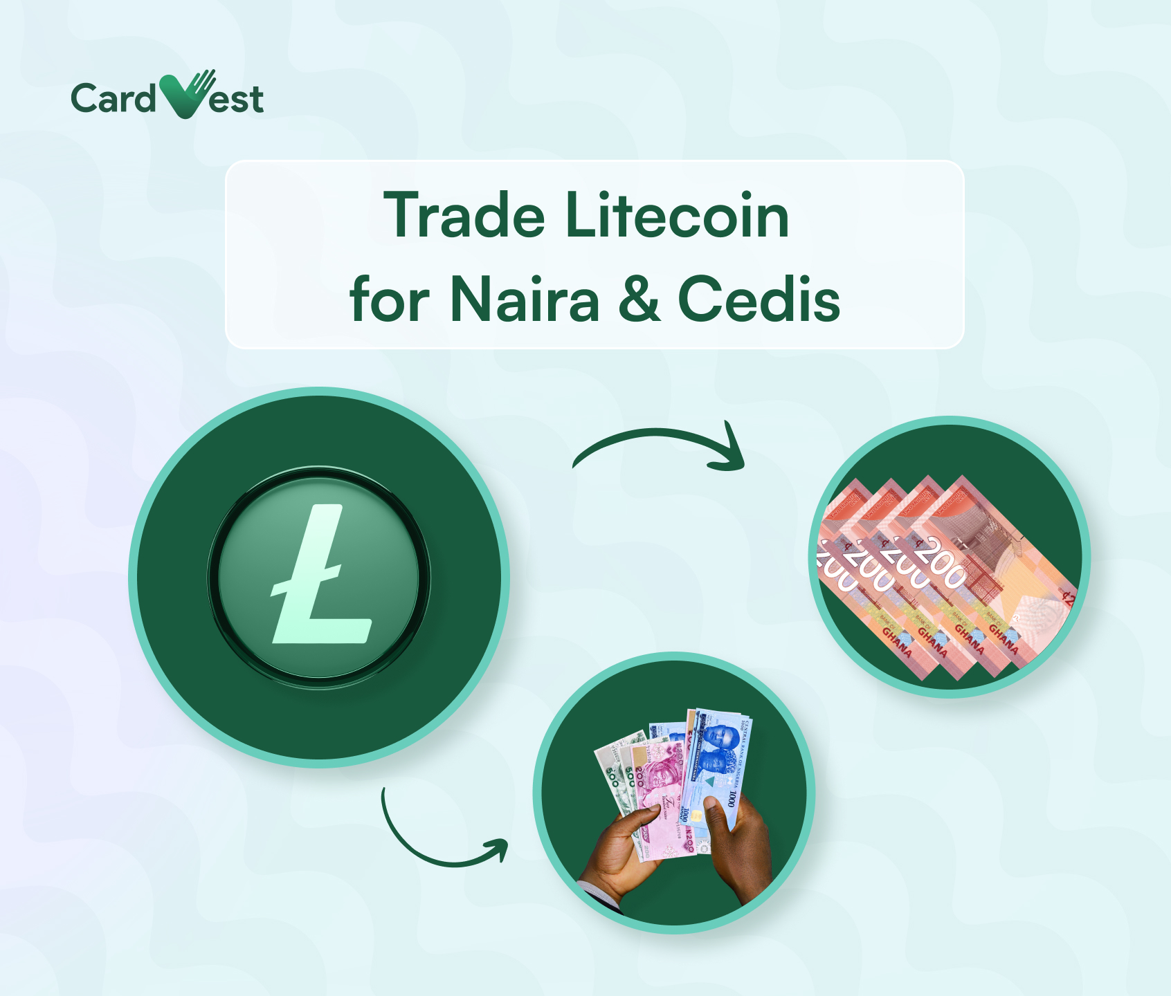 Best Platform To Trade Litecoin For Naira And Cedis